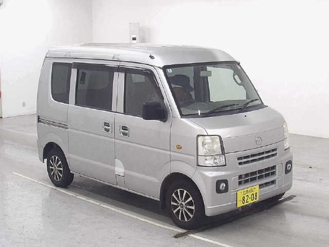 MAZDA SCRUM 2011