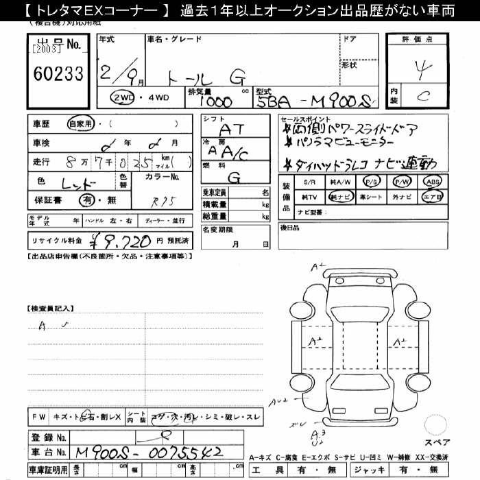 Аукционный лист DAIHATSU THOR 2020