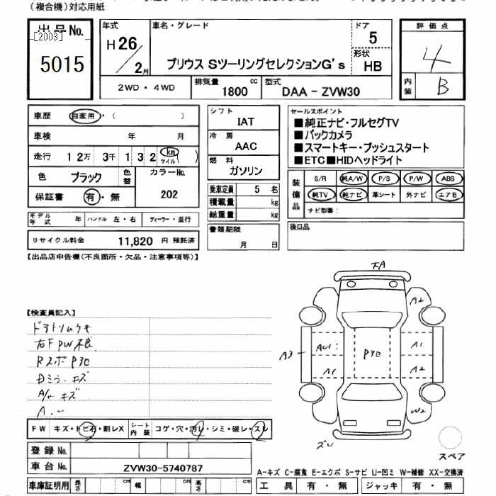 Аукционный лист TOYOTA PRIUS 2014