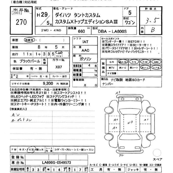 Аукционный лист DAIHATSU TANTO 2017