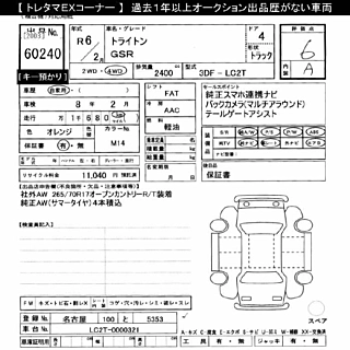MITSUBISHI TRITON