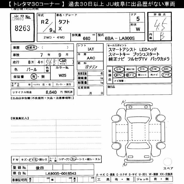 Аукционный лист DAIHATSU TAFT 2020