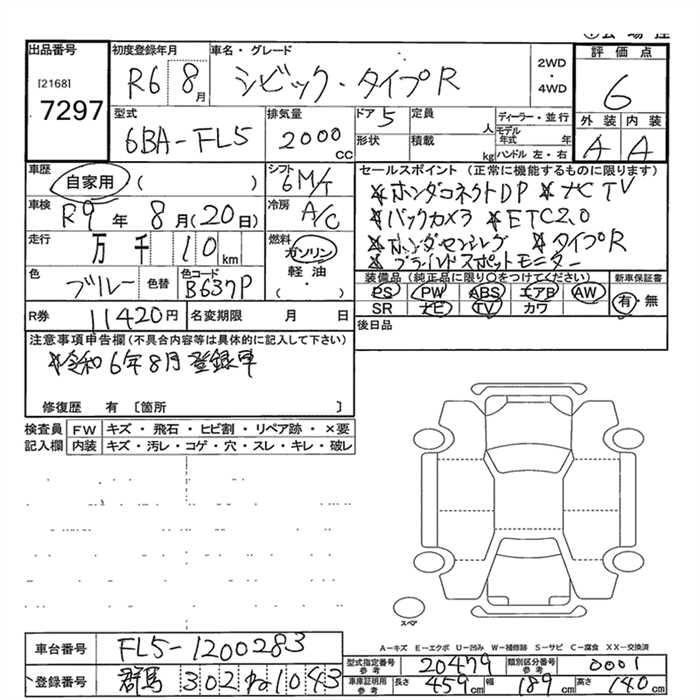 Аукционный лист HONDA CIVIC 2024