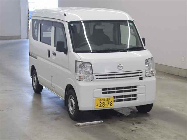 MAZDA SCRUM 2020