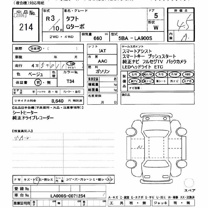 Аукционный лист DAIHATSU TAFT 2021
