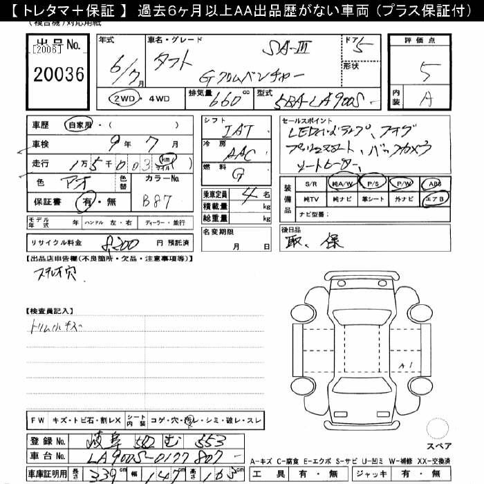 Аукционный лист DAIHATSU TAFT 2024