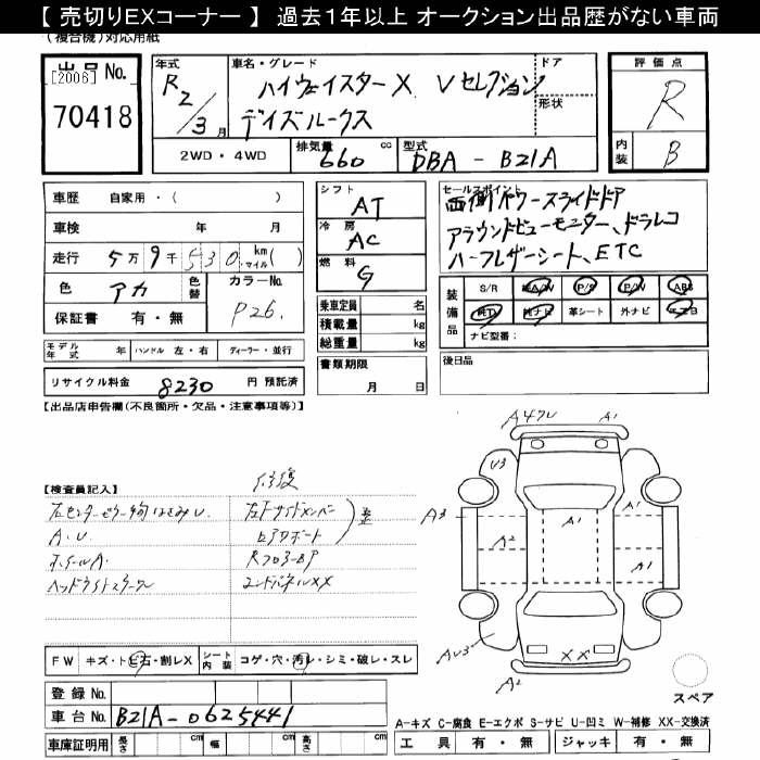 Аукционный лист NISSAN DAYZ ROOX 2020