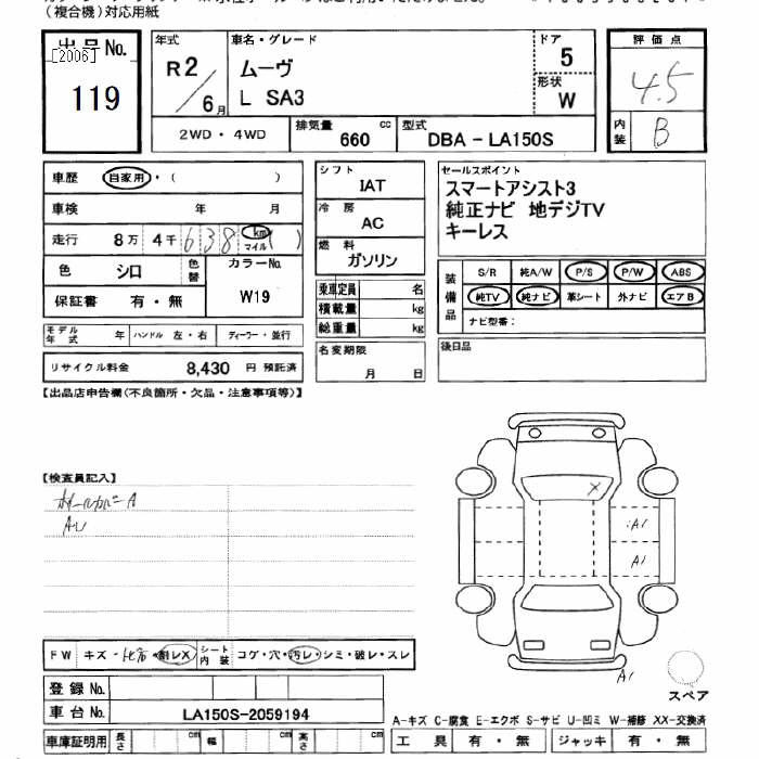 Аукционный лист DAIHATSU MOVE 2020