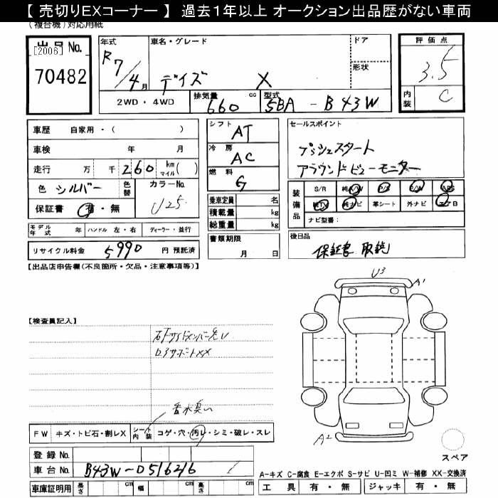Аукционный лист NISSAN DAYZ 2025