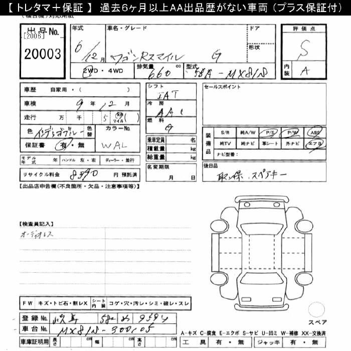 Аукционный лист SUZUKI WAGON R SMILE 2024