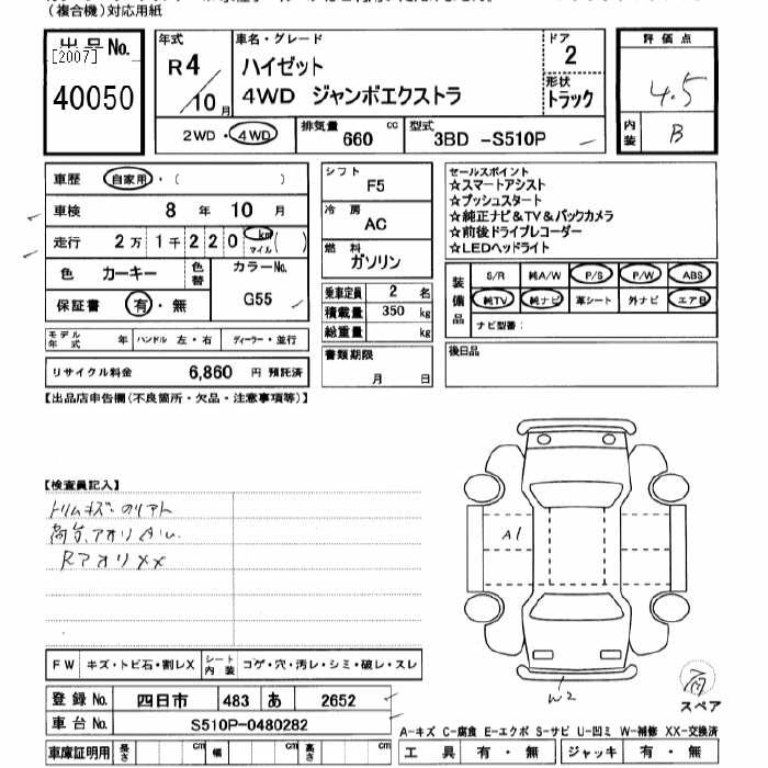 Аукционный лист DAIHATSU HIJET TRUCK 2022