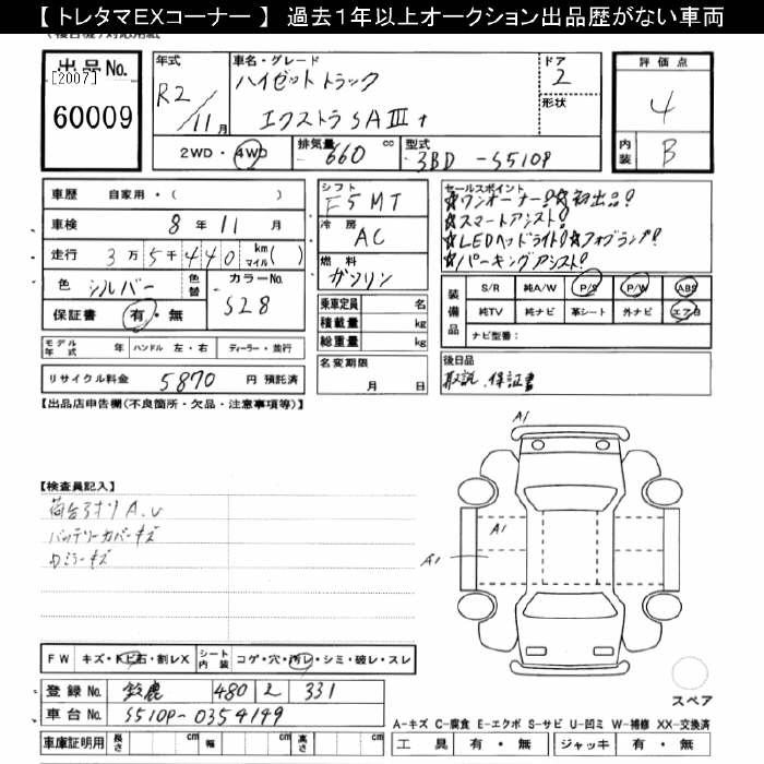 Аукционный лист DAIHATSU HIJET TRUCK 2020