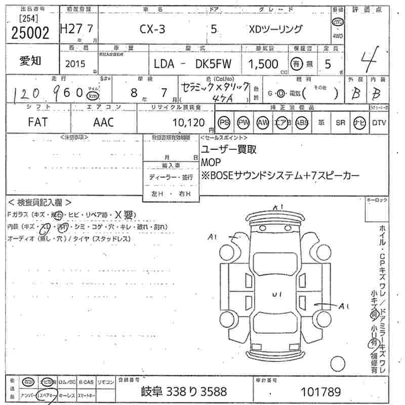 Аукционный лист MAZDA CX-3 2015