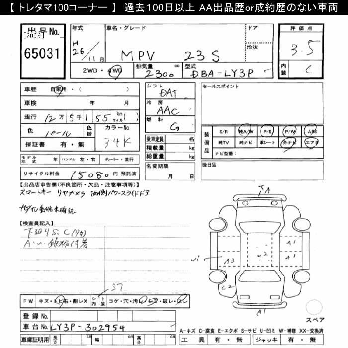 Аукционный лист MAZDA MPV 2014