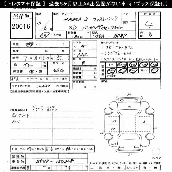 Аукционный лист MAZDA MAZDA3 2021