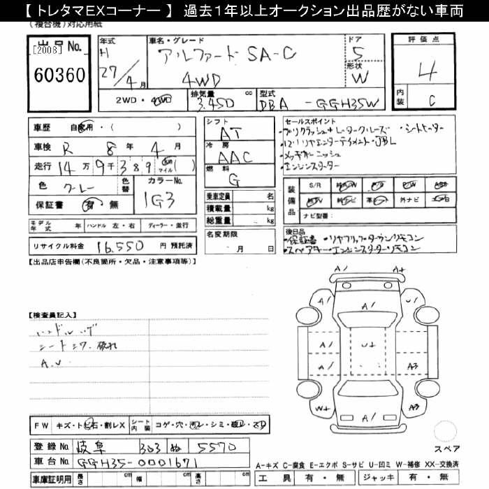 Аукционный лист TOYOTA ALPHARD 2015