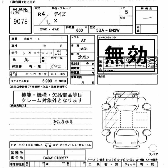 Аукционный лист NISSAN DAYZ 2022
