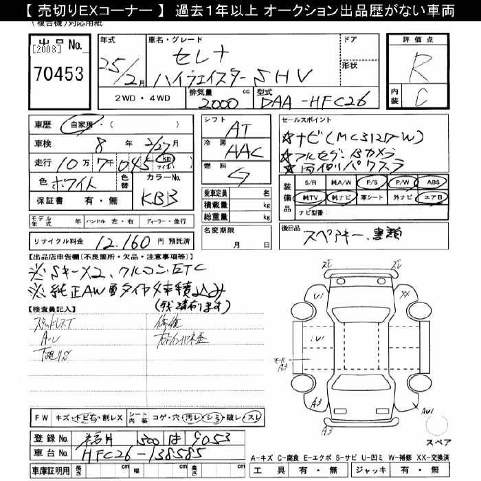 Аукционный лист NISSAN SERENA 2013