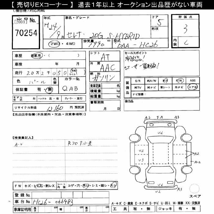 Аукционный лист NISSAN SERENA 2012