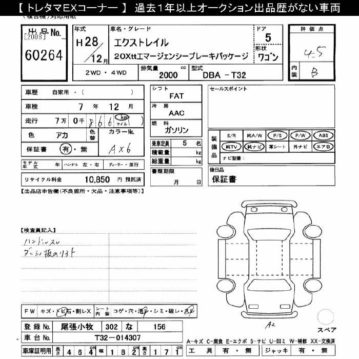 Аукционный лист NISSAN X-TRAIL 2016