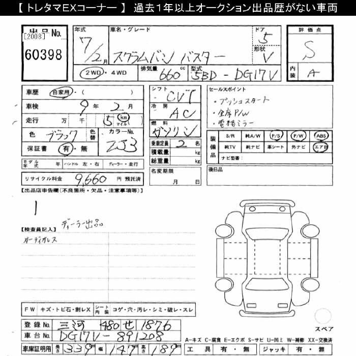 Аукционный лист MAZDA SCRUM 2025