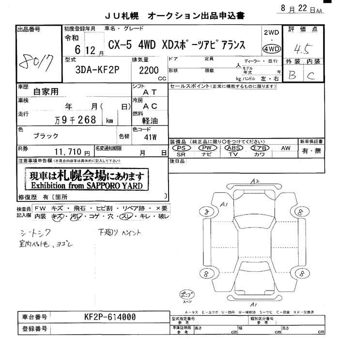 Аукционный лист MAZDA CX-5 2024
