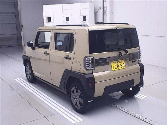 DAIHATSU TAFT 2021
