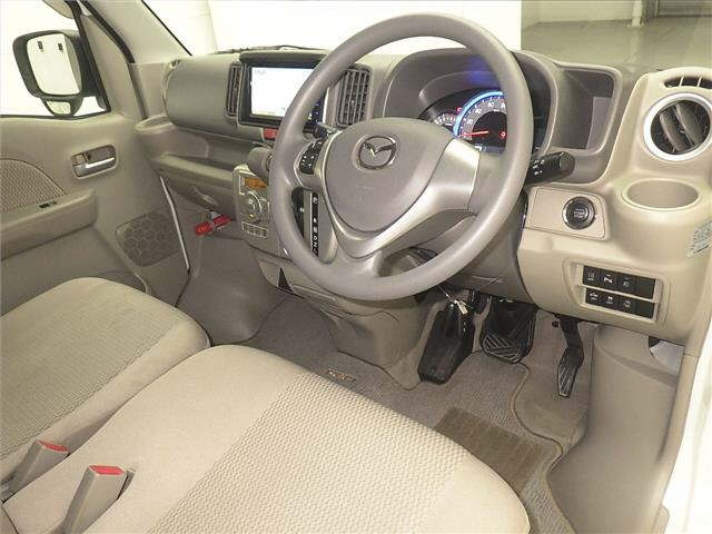 MAZDA SCRUM 2020