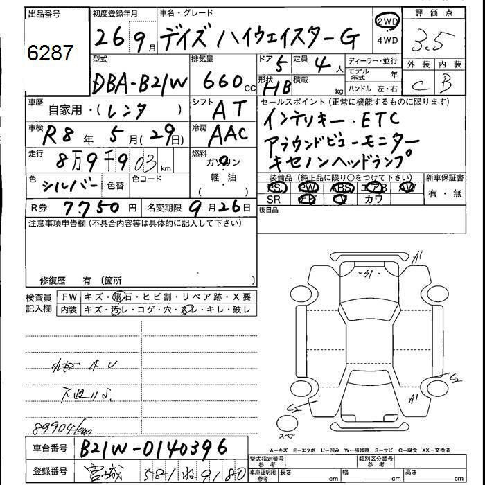 Аукционный лист NISSAN DAYZ 2014