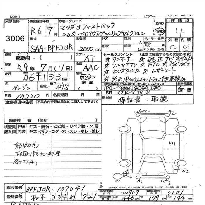 Аукционный лист MAZDA MAZDA3 2024