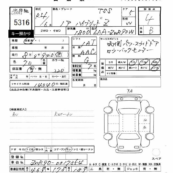 Аукционный лист TOYOTA NOAH 2022