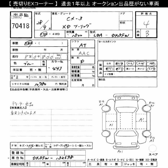 Аукционный лист MAZDA CX-3 2016