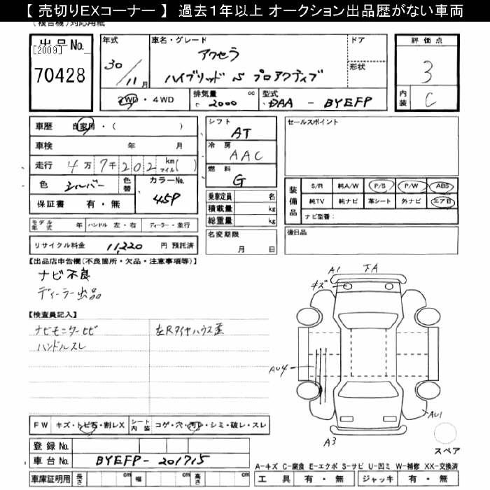 Аукционный лист MAZDA AXELA 2018