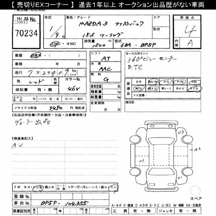 Аукционный лист MAZDA MAZDA3 2019