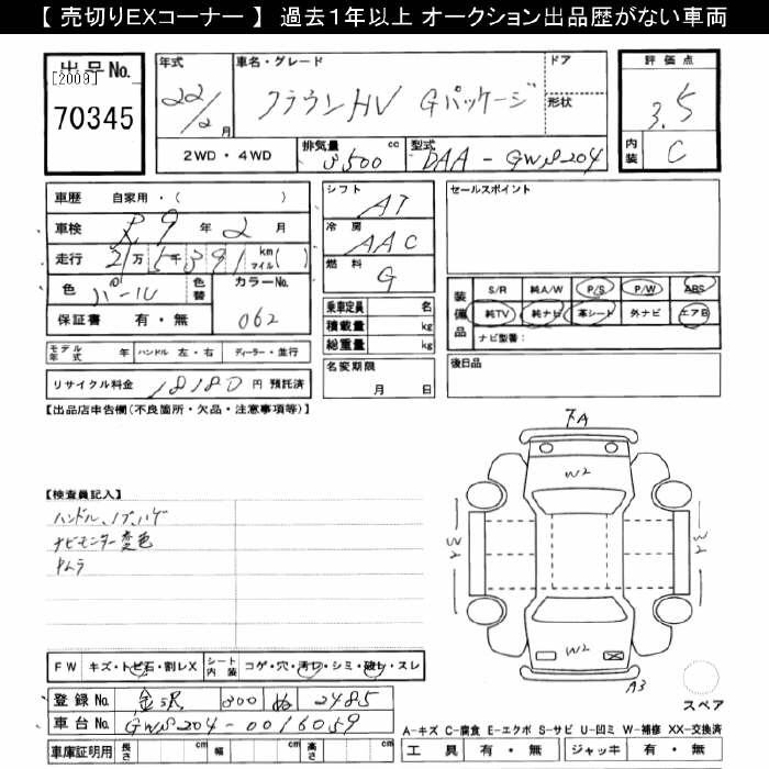Аукционный лист TOYOTA CROWN 2010