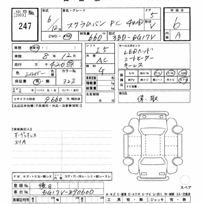 Аукционный лист MAZDA SCRUM 2024