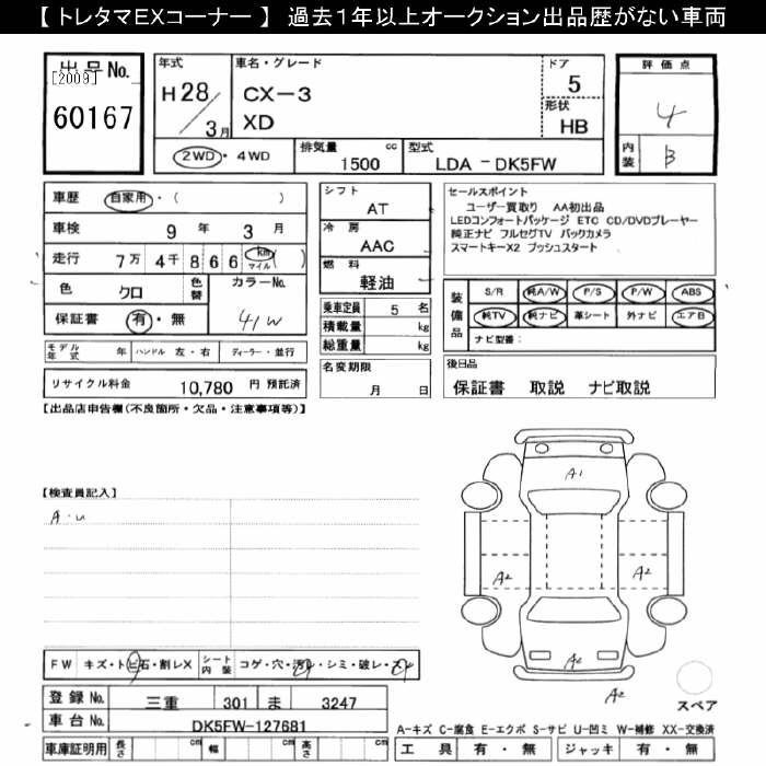 Аукционный лист MAZDA CX-3 2016