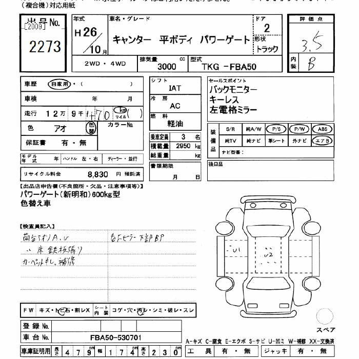 Аукционный лист MITSUBISHI CANTER 2014