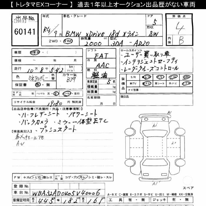 Аукционный лист BMW X1 2022
