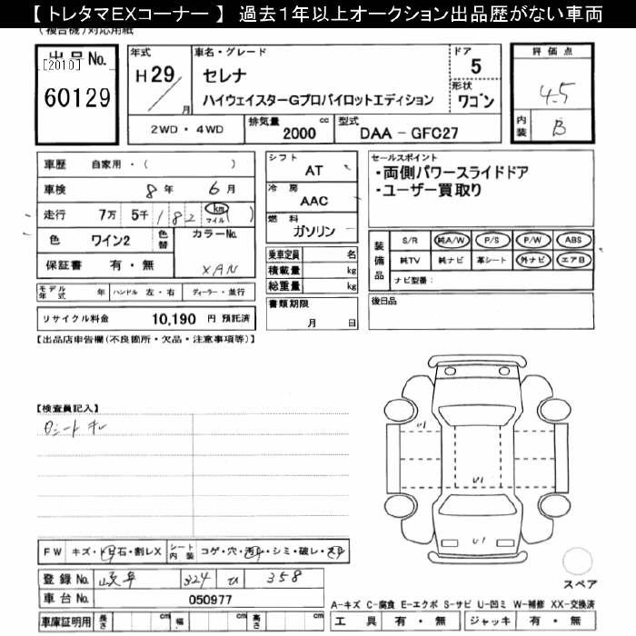 Аукционный лист NISSAN SERENA 2017