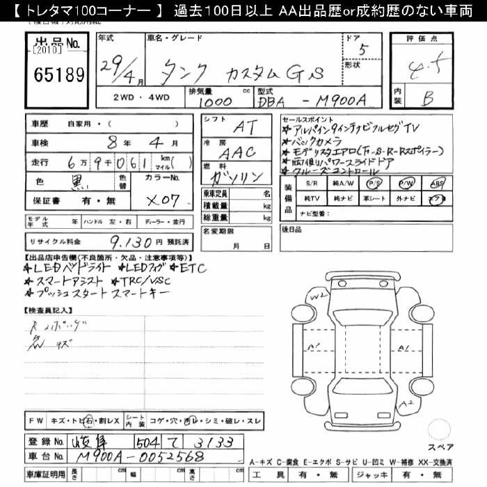 Аукционный лист TOYOTA TANK 2017