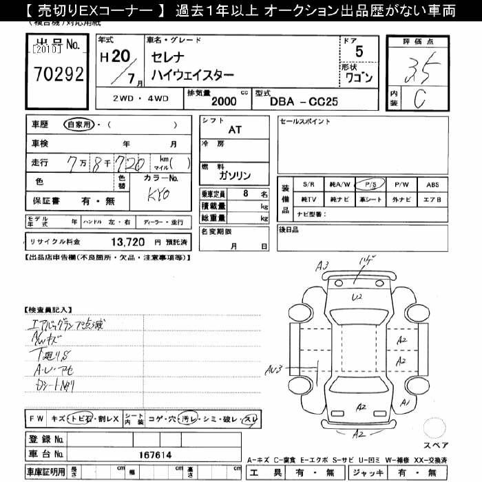 Аукционный лист NISSAN SERENA 2008