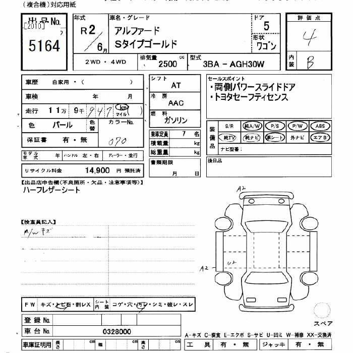 Аукционный лист TOYOTA ALPHARD 2020