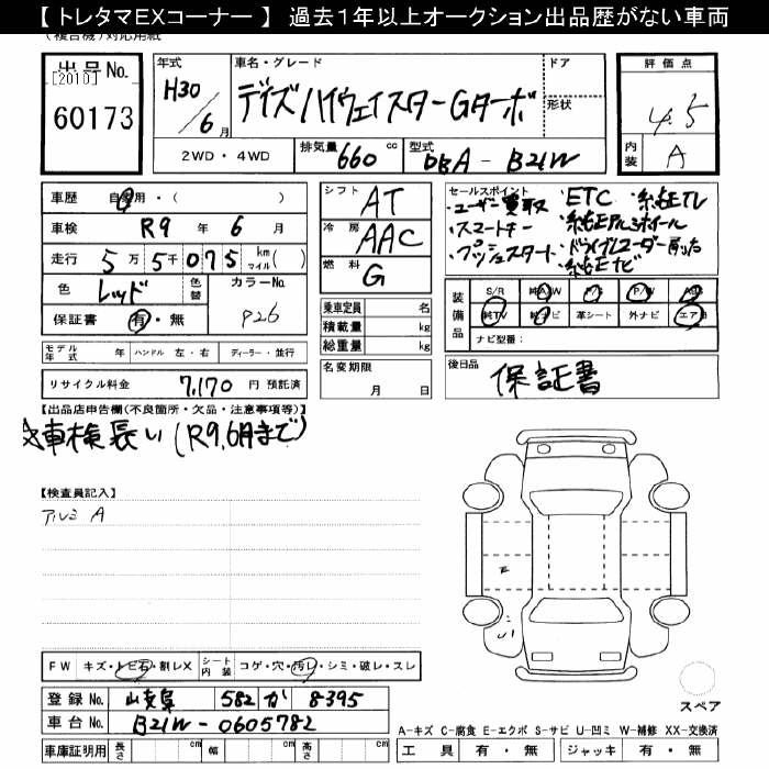 Аукционный лист NISSAN DAYZ 2018