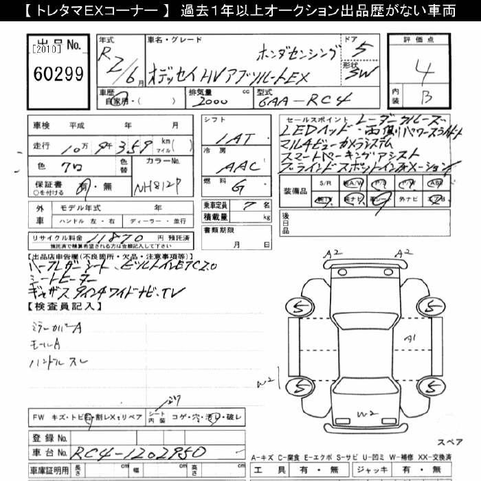 Аукционный лист HONDA ODYSSEY 2020