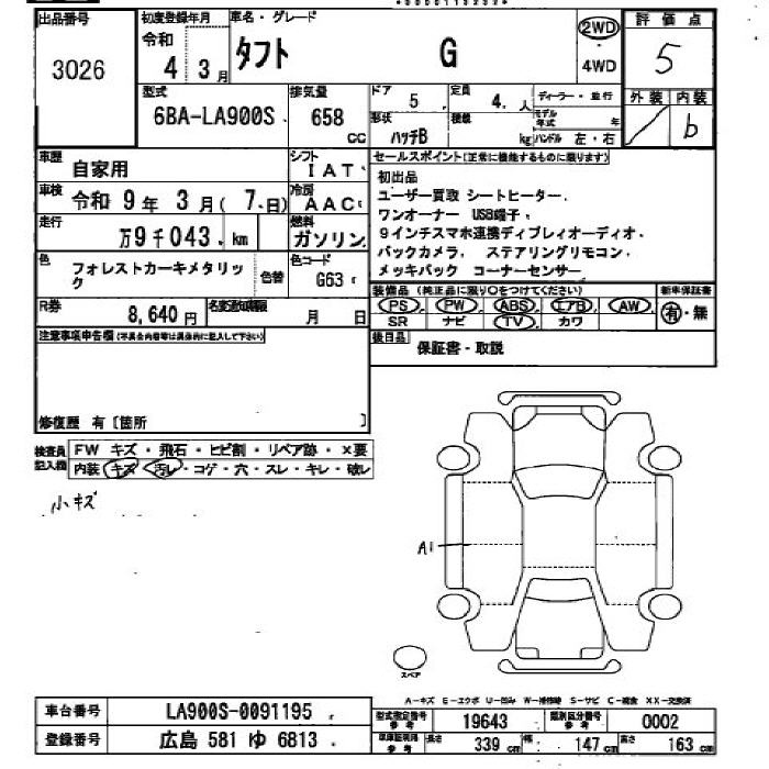 Аукционный лист DAIHATSU TAFT 2022