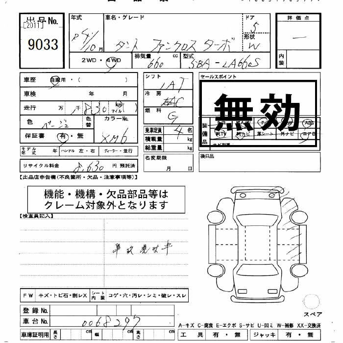 Аукционный лист DAIHATSU TANTO 2022