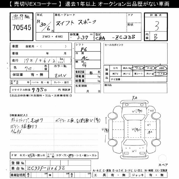 Аукционный лист SUZUKI SWIFT 2018