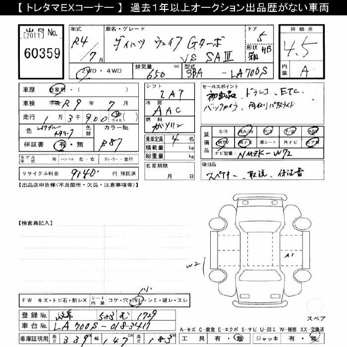 Аукционный лист DAIHATSU WAKE 2022