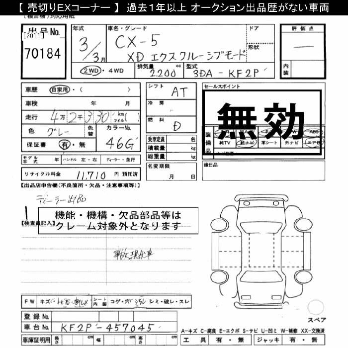 Аукционный лист MAZDA CX-5 2021
